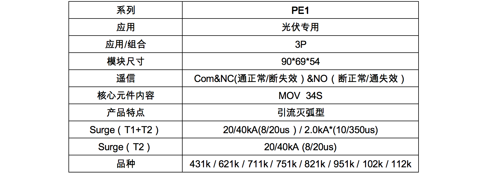 PE1规格表.png